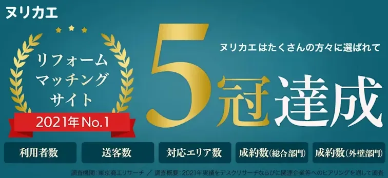 ヌリカエのサービス概要イメージ